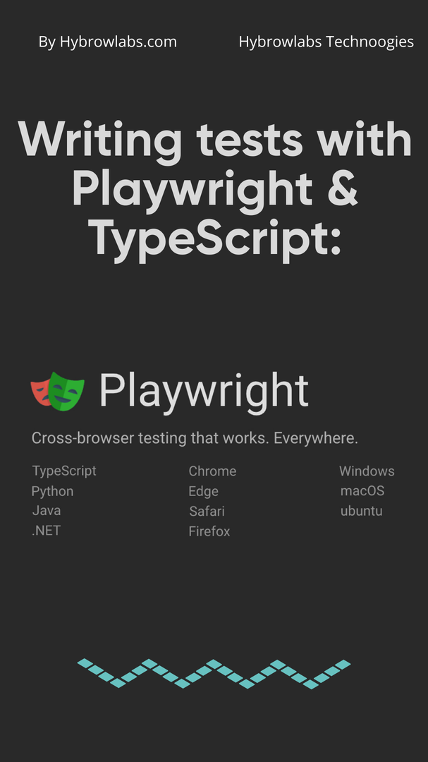 Mastering End To End Testing With Playwright And Typescript