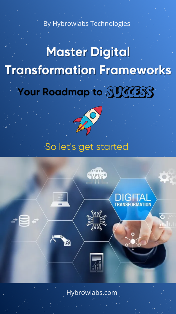 Navigating Digital Transformation Success: Insights Into Frameworks