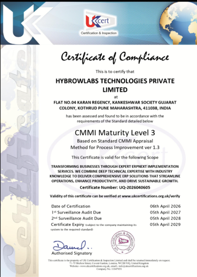Hybrowlabs CMMI certification