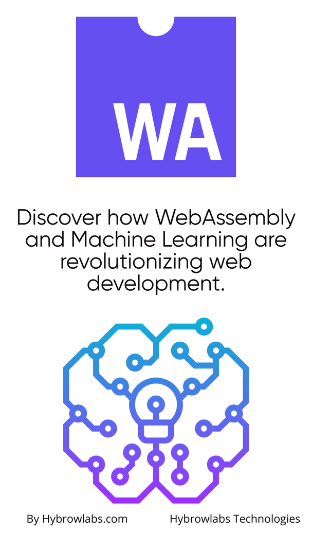 WebAssembly and Machine Learning: A Perfect Match?