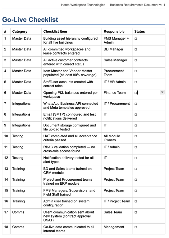 ERPNext go-live checklist and production readiness