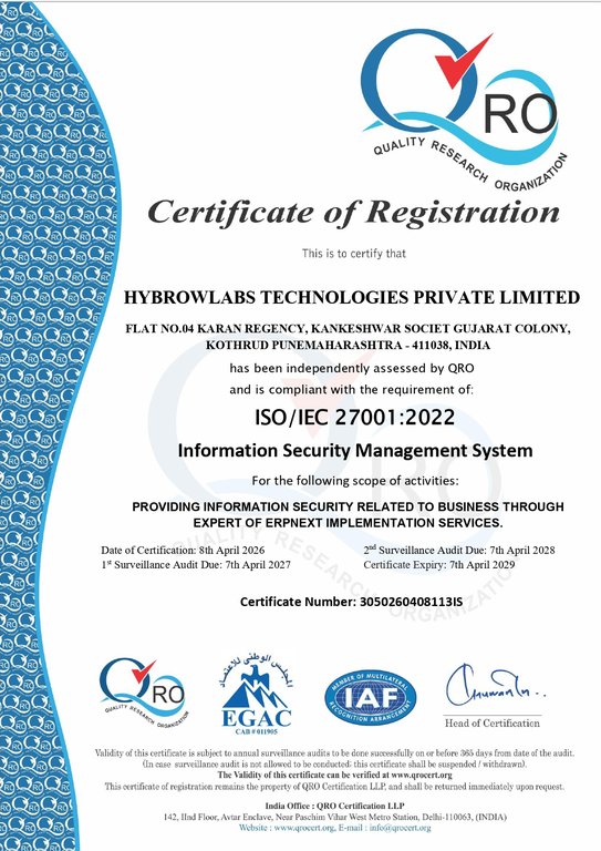 Hybrowlabs ISO IEC 27001 2022 certification
