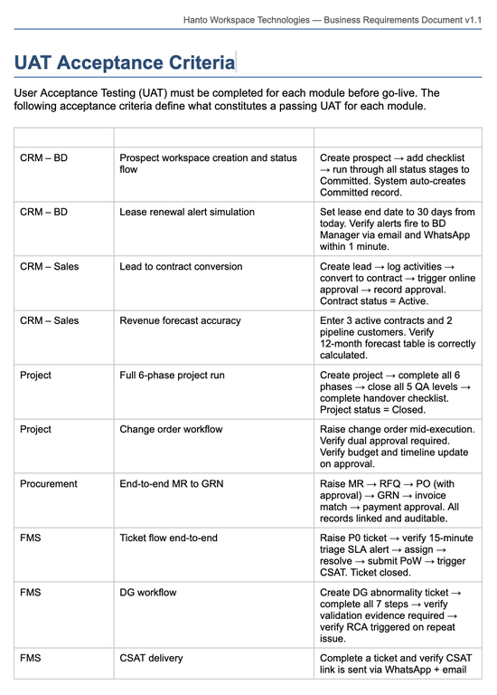 UAT acceptance criteria and ERPNext sign-off process
