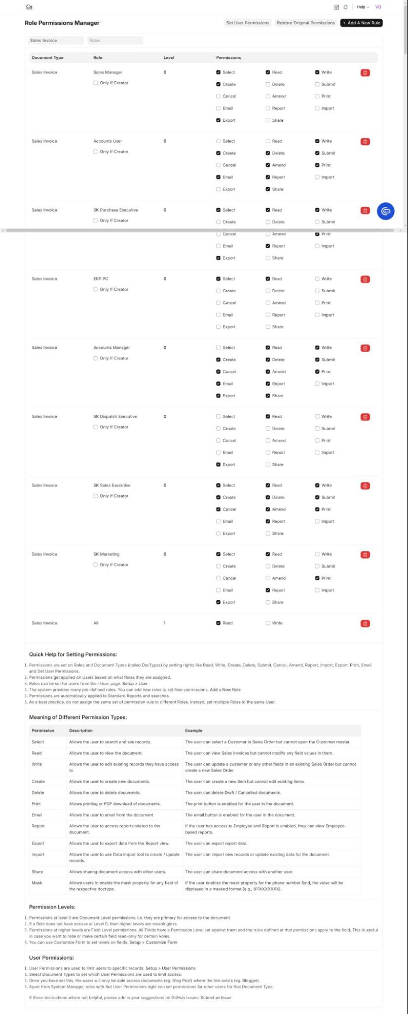 ERPNext access requirements from clients overview