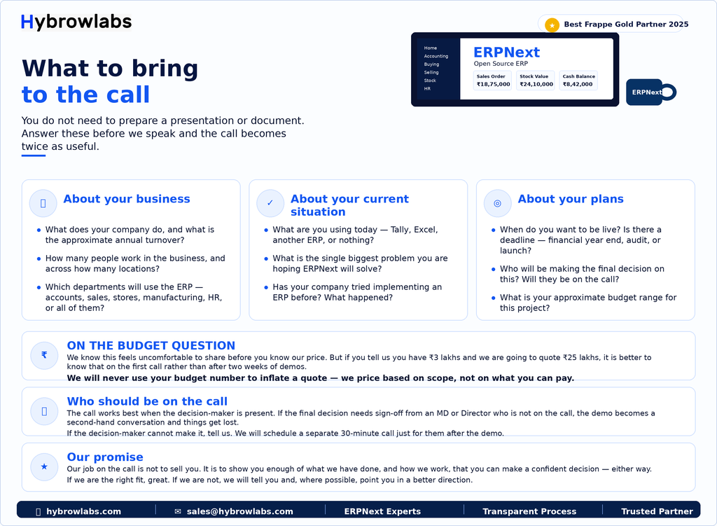 What to bring to the call