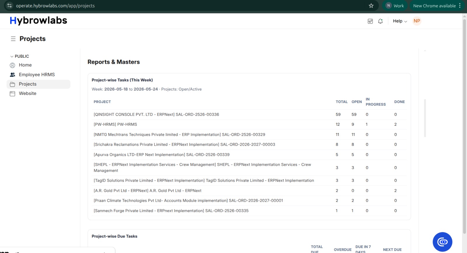 ERPNext communication report for project tracking