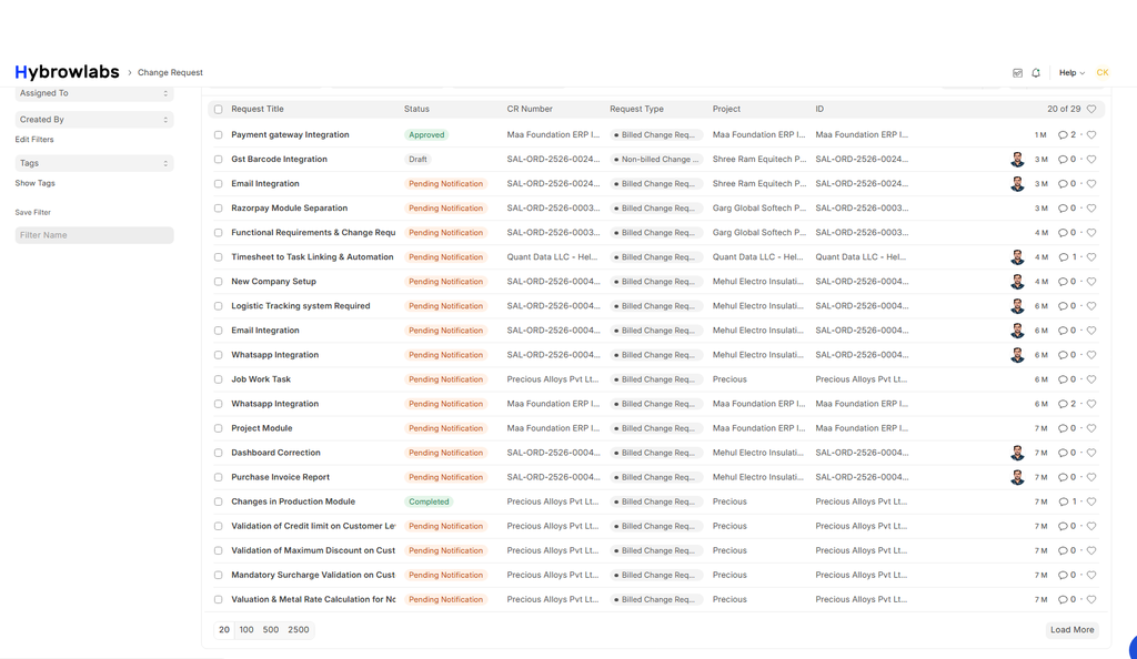 ERPNext bug tracking process overview