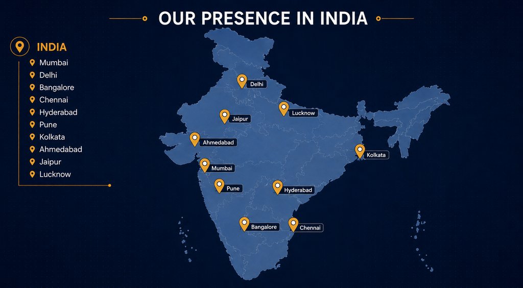 Hybrowlabs global presence across India, UAE, USA, UK, Singapore, and Canada